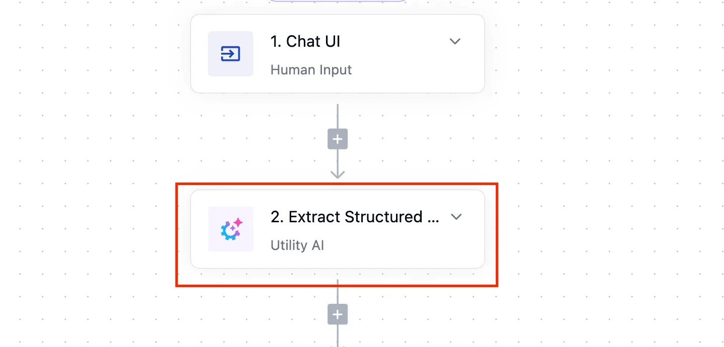 A workflow with three steps: Chat UI for human input, Extract Structured Data using Utility AI, and a third step below.