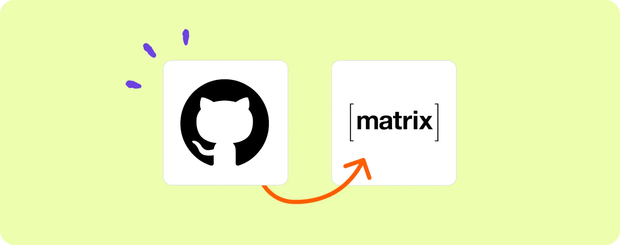 Ultimate Guide on Automating Matrix Messages for New GitHub Pull Requests