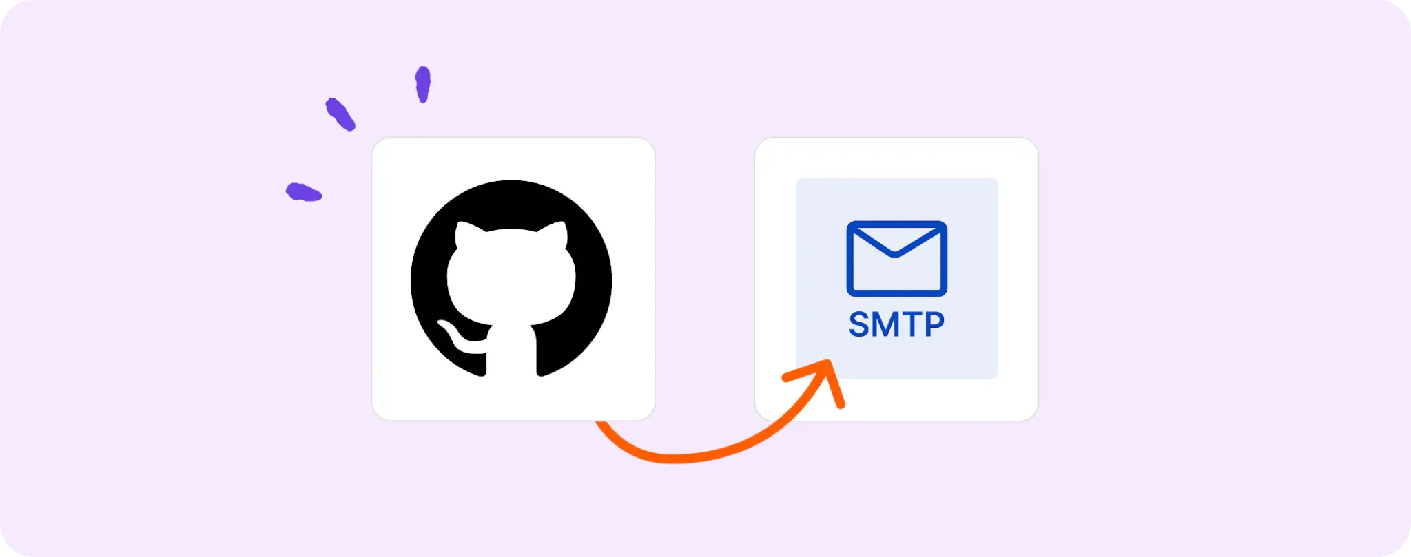 Detailed Guide to Get Email Alerts for New GitHub Issues with SMTP