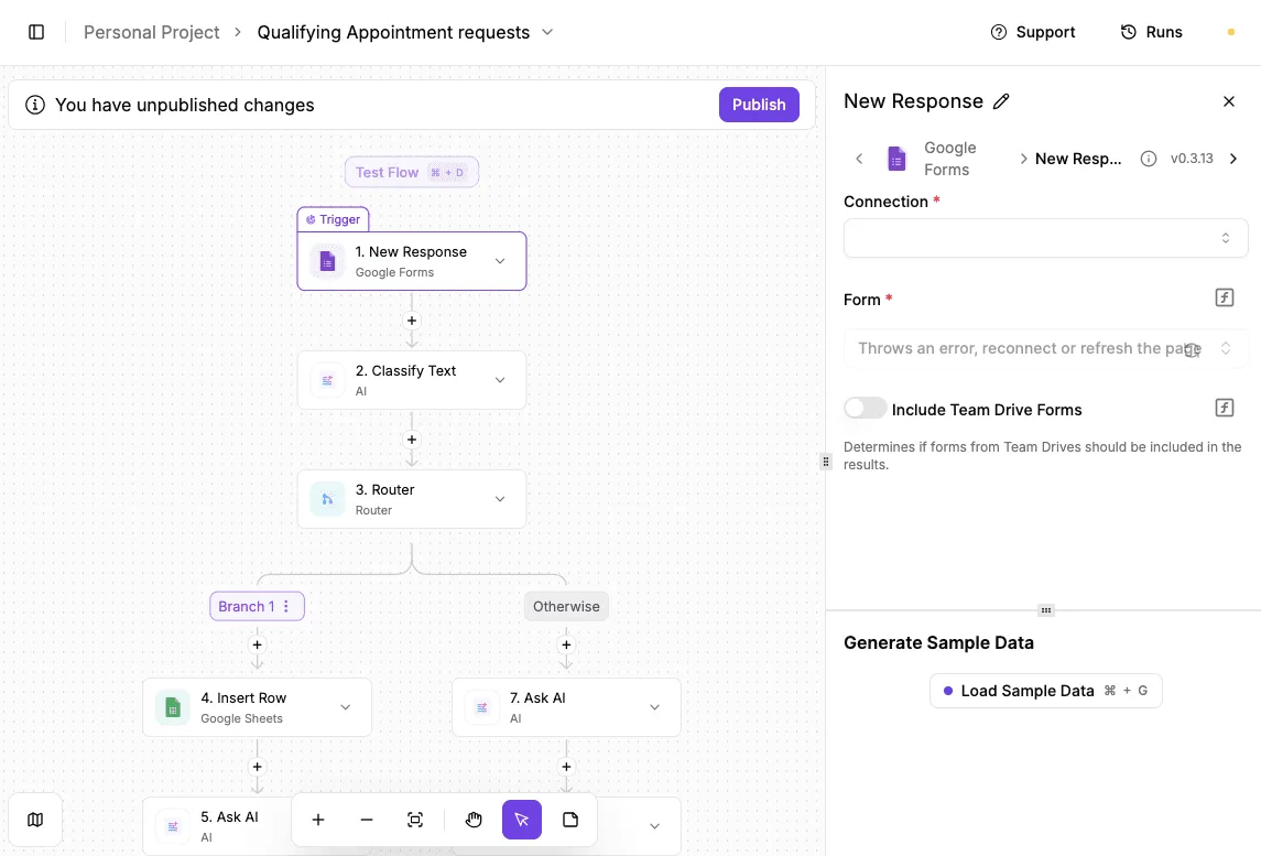 A sales automation workflow with Google Forms trigger, text classification, conditional routing, and AI steps.