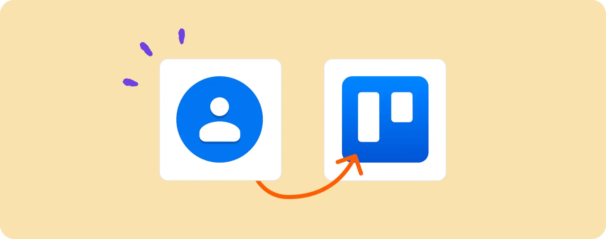 Ultimate Guide: Automate Trello Card Creation with Google Contacts Updates