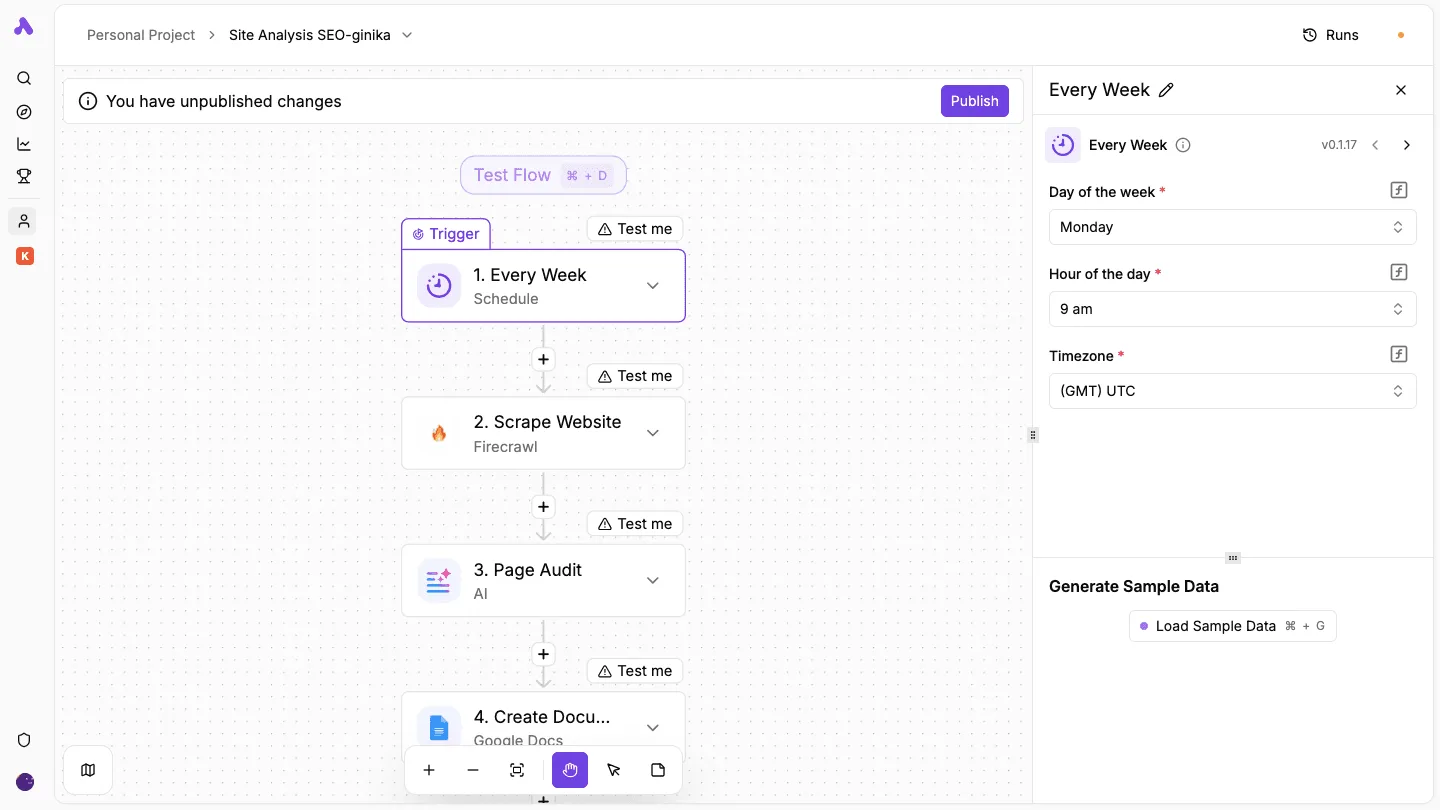 A four-step workflow automation flow for SEO analysis scheduled to run every Monday at 9 am, with steps to scrape a…