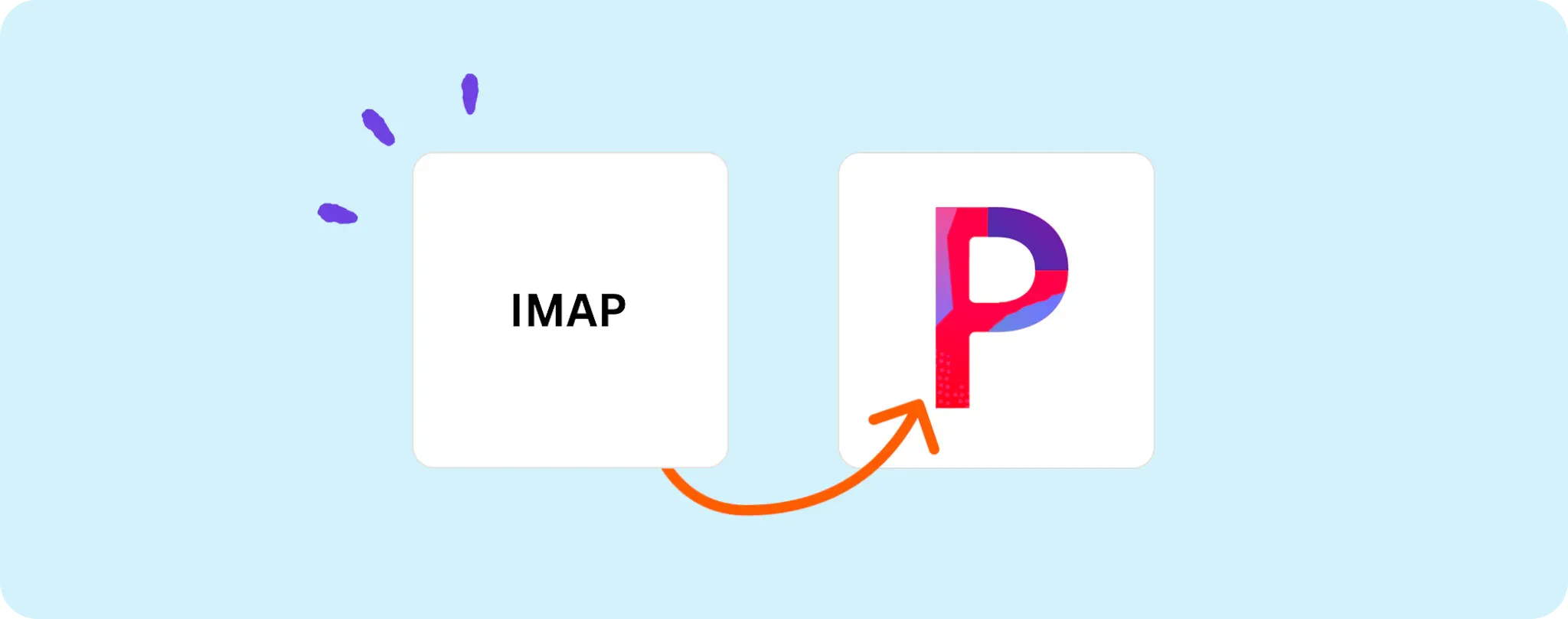 Ultimate Guide: Create Pastefy Pastes from New Emails (IMAP)