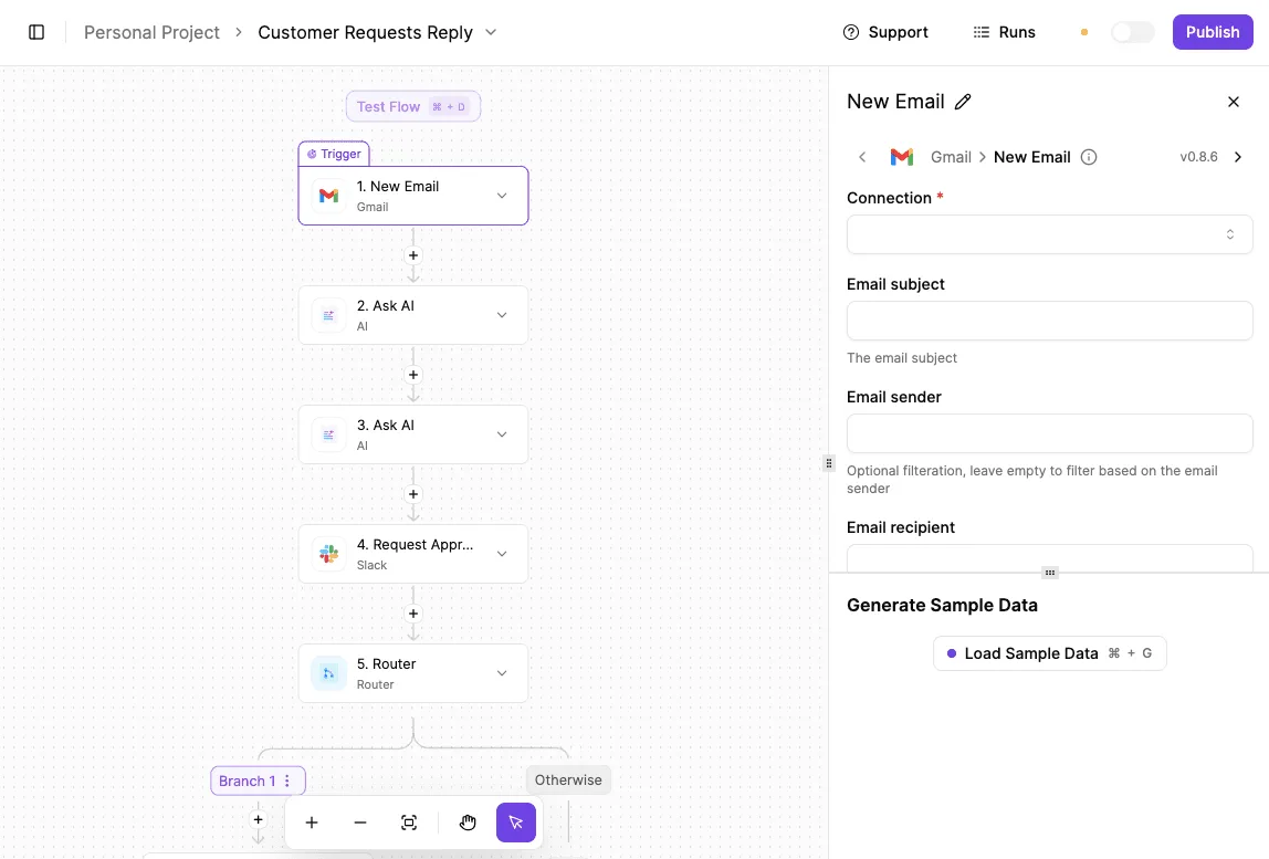 A workflow automation flow with five steps including email trigger, AI processing, Slack approval, and routing logic.