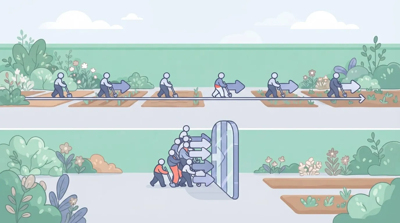 Two rows of retry arrows, spread out and bunched