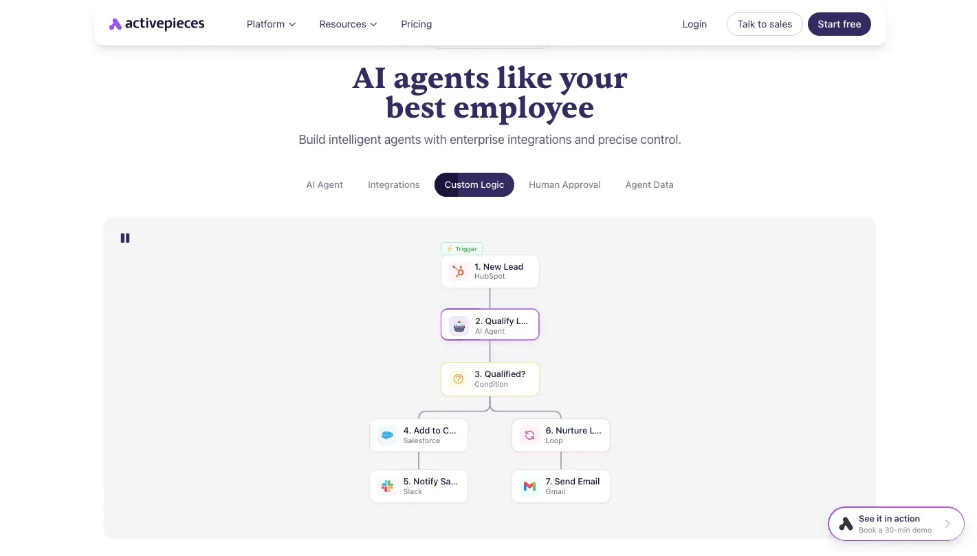 Enterprise AI Agents: 7 Best Platforms Compared for 2026