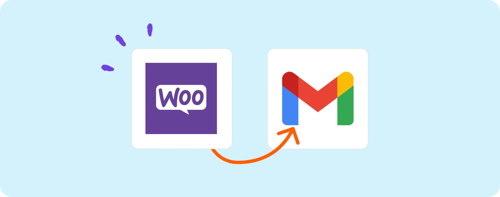 Automating WooCommerce Orders to Send Emails via Gmail: Ultimate Guide