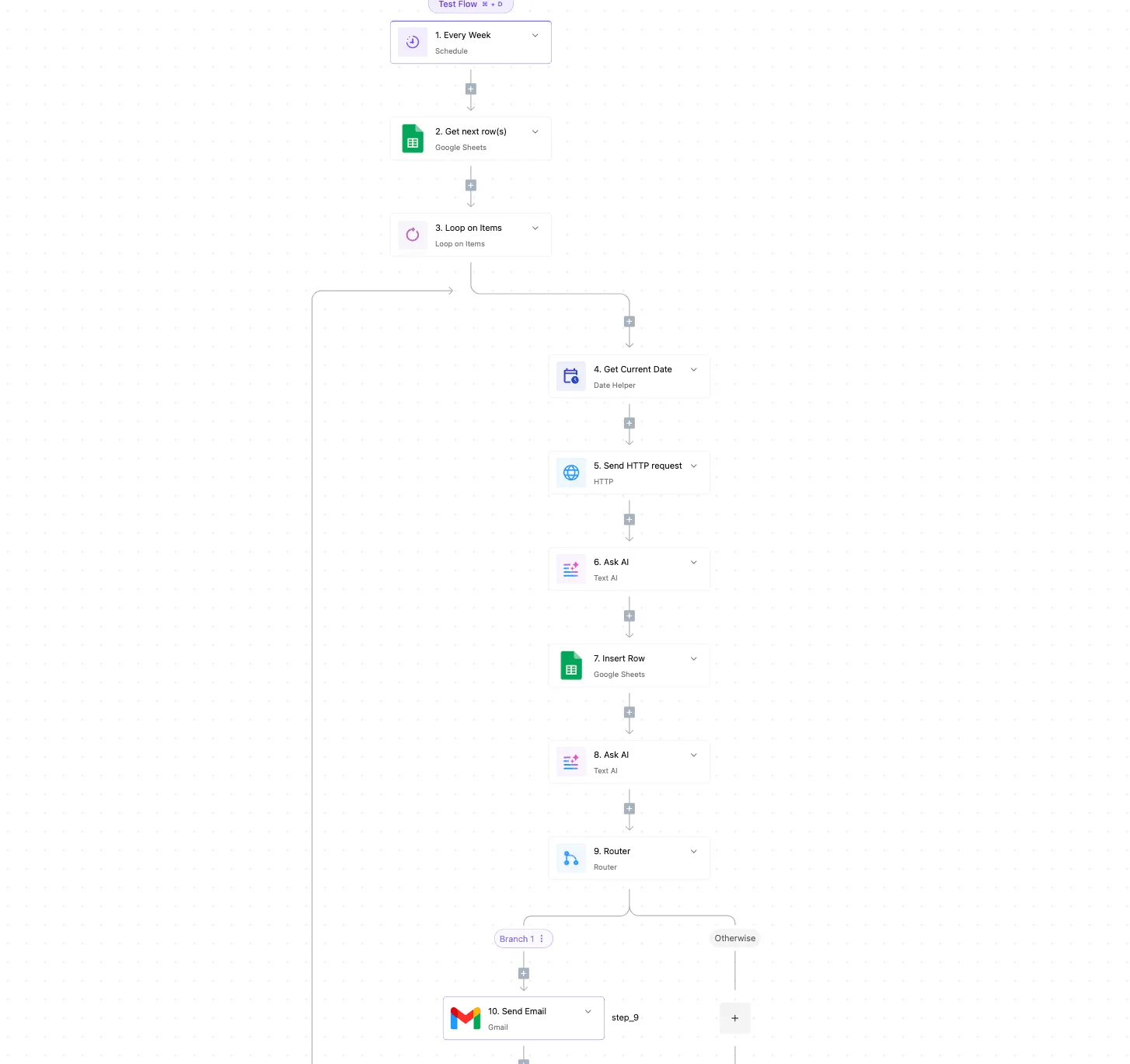 n8n vs Activepieces