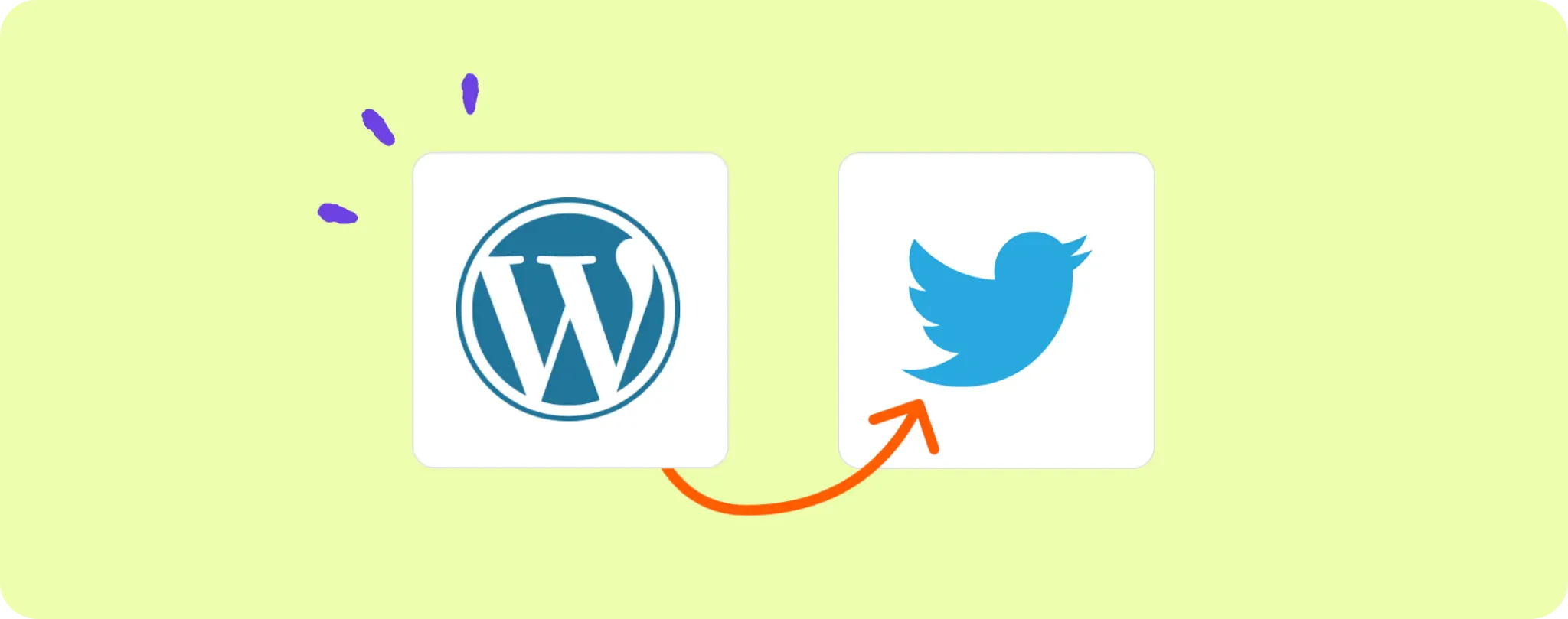 Automating Social Sharing: From Wordpress Blog to Twitter Tweet
