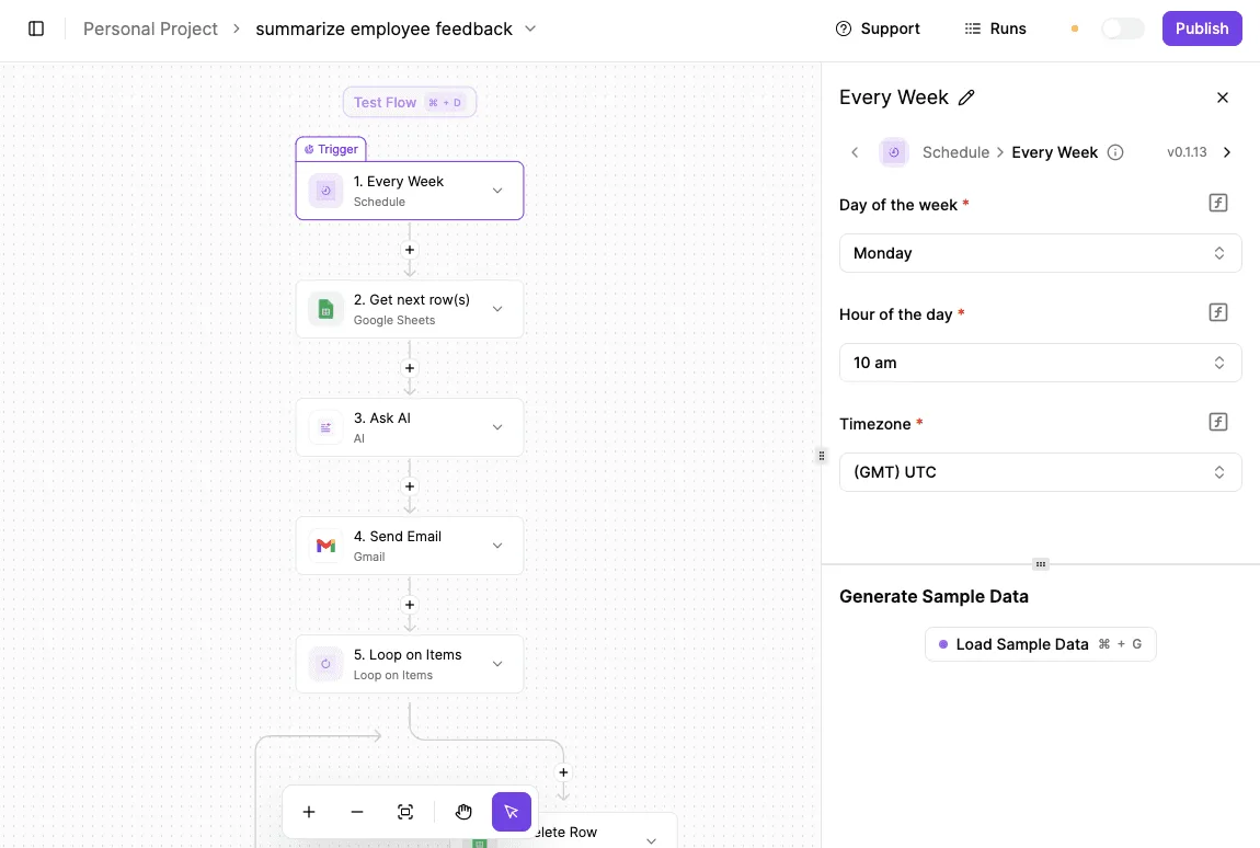 A workflow automation flow for summarizing employee feedback with scheduled trigger and AI step
