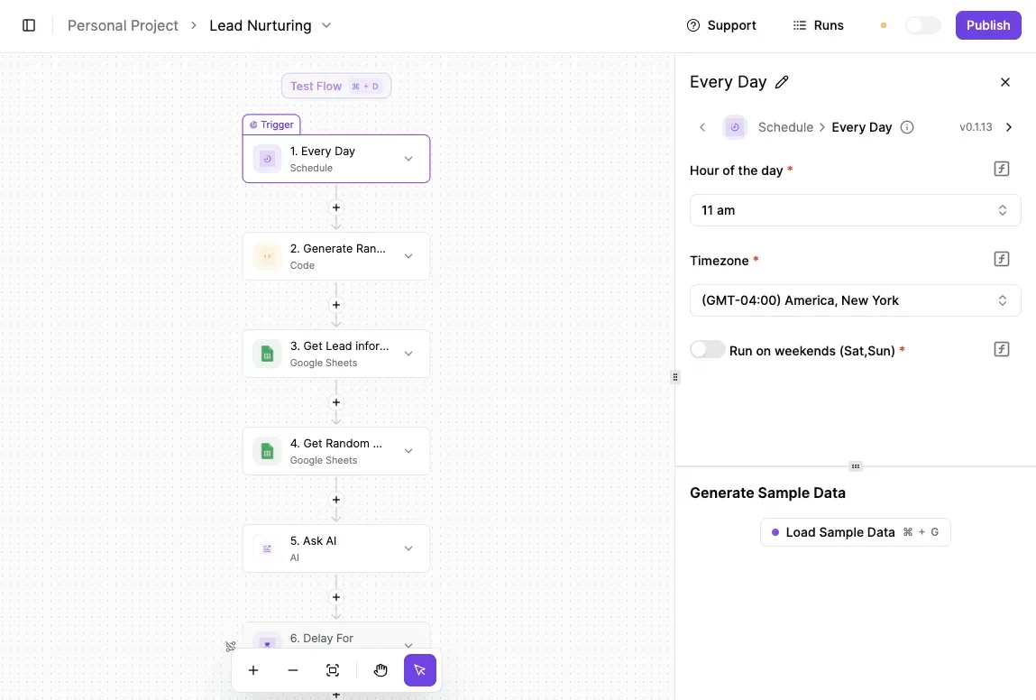 A workflow automation builder showing a lead nurturing flow with schedule trigger and configuration panel open on the right…