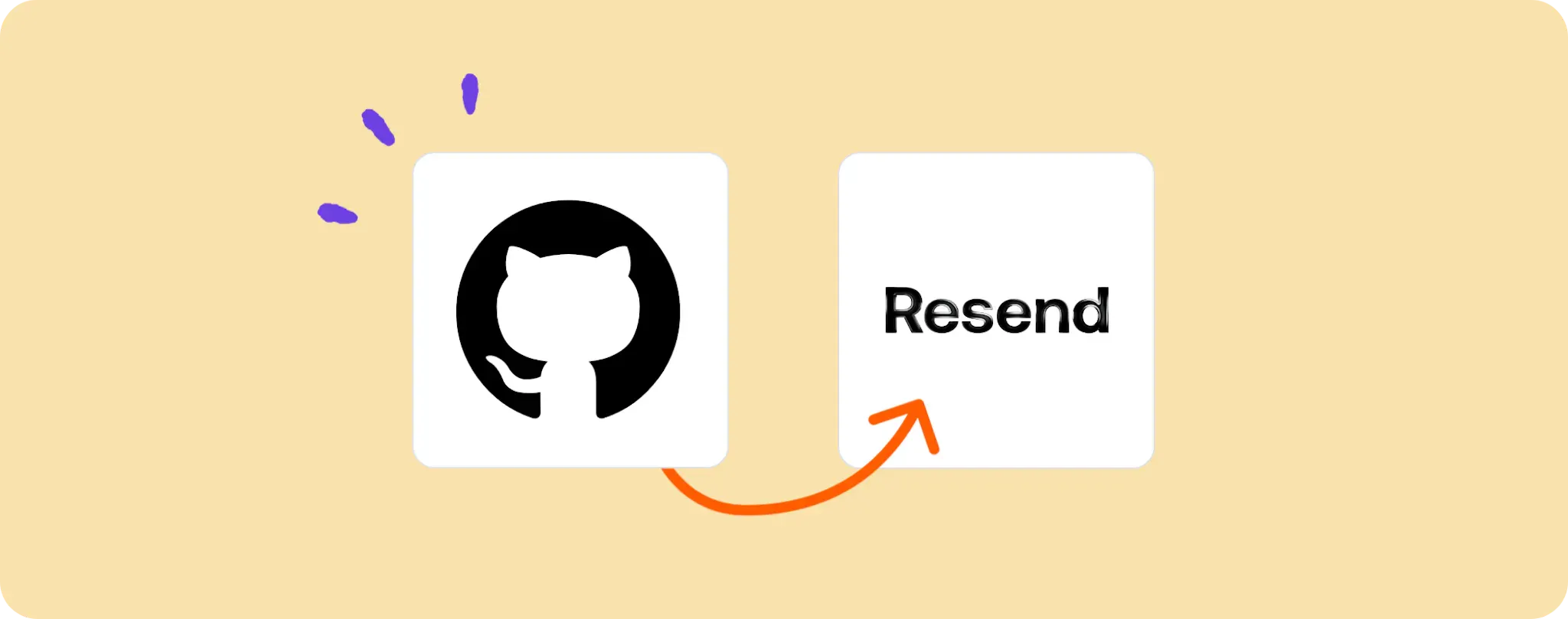 The Ultimate Guide: Automating Email Notifications for New Github Pull Requests