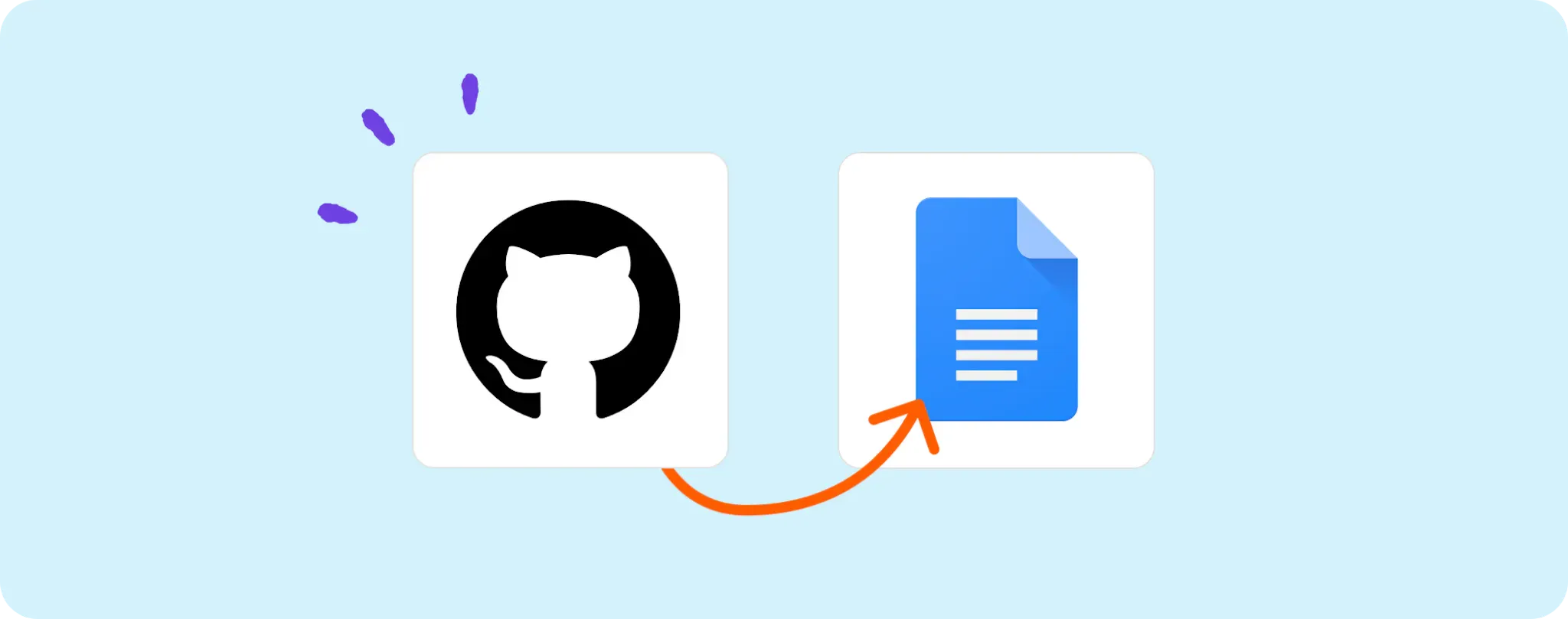 Create Google Docs for New GitHub Pull Requests for Discussion (Idea and Tutorial)