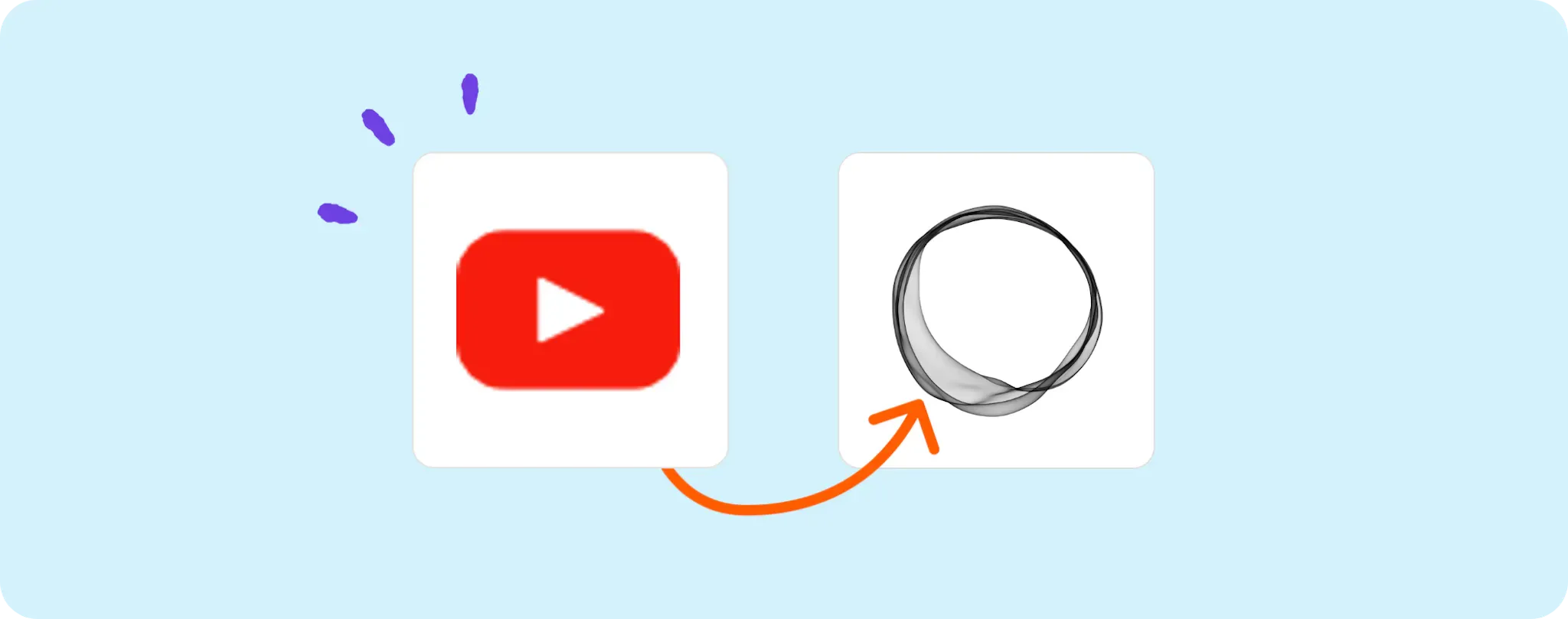Ultimate Guide: Automating GhostCMS Post Creation from New YouTube Videos