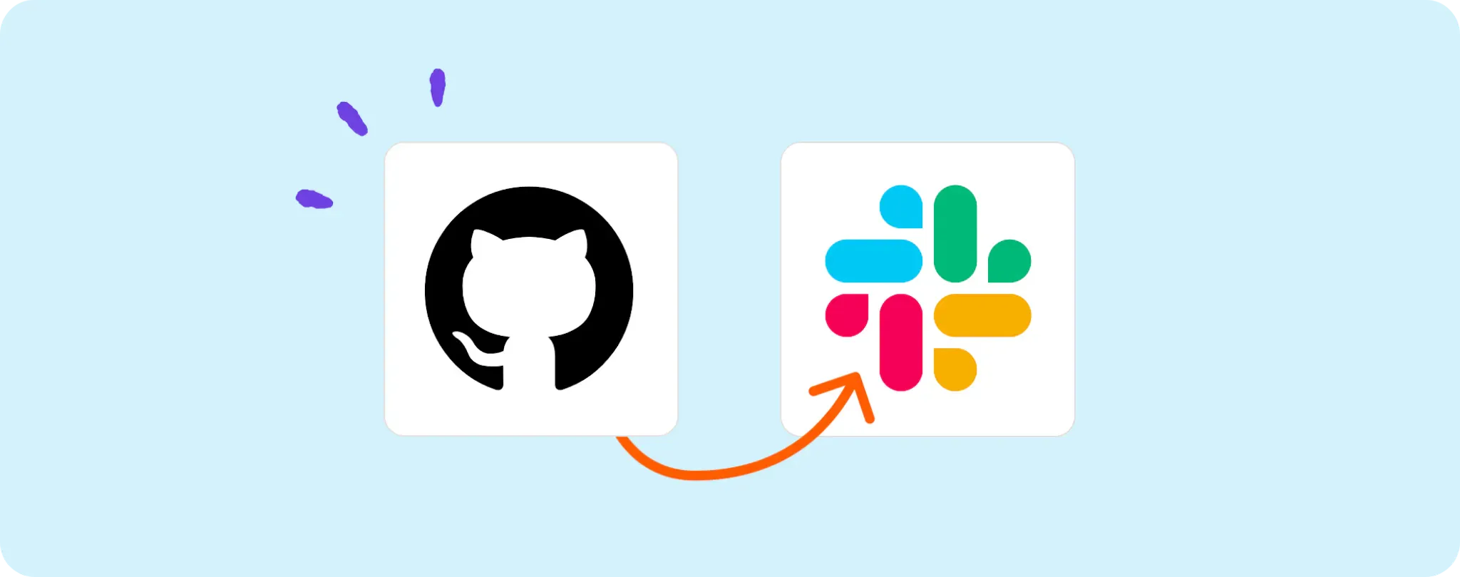 Step by Step Guide: Automating Slack Messages for New Github Issues