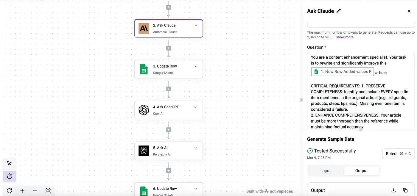 A six-step workflow automation flow combining Claude, ChatGPT, and Perplexity AI to enhance content and update Google…