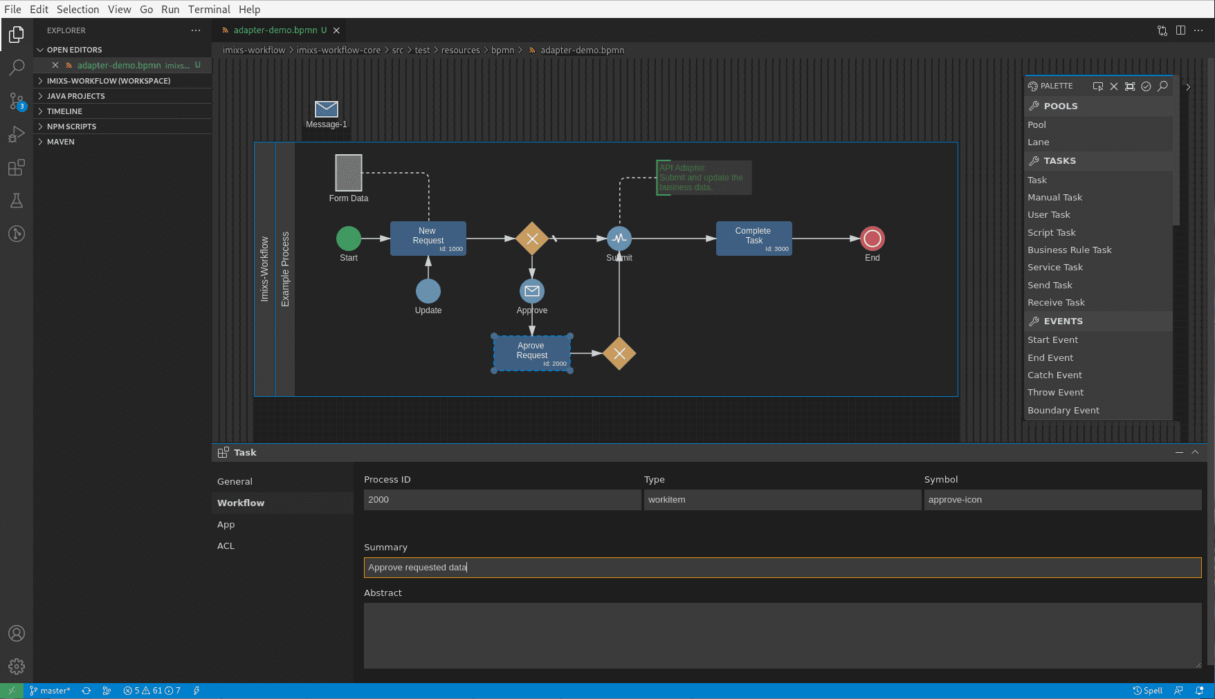 Imixs-Workflow