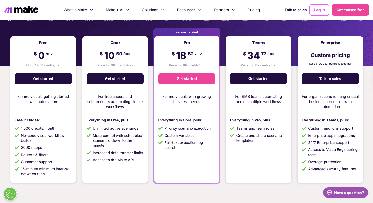 Make.com pricing
