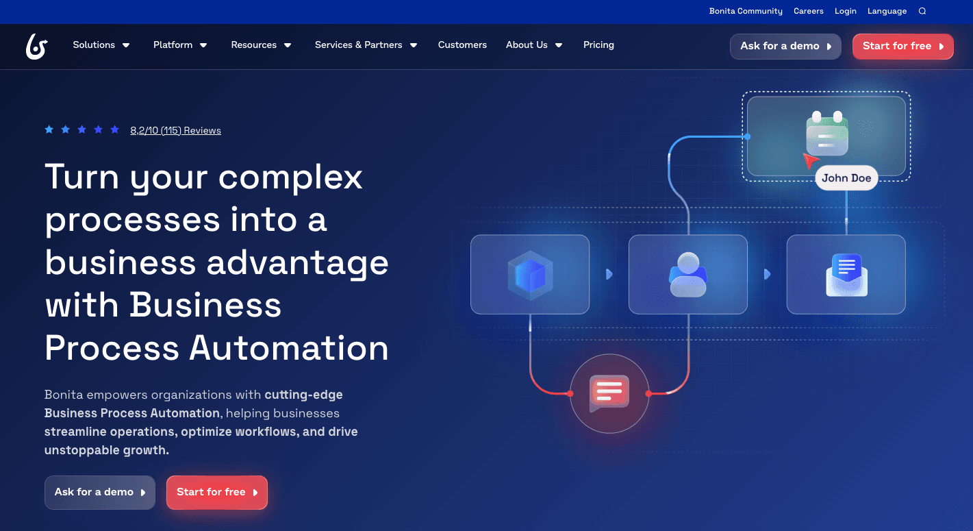 Bonitasoft