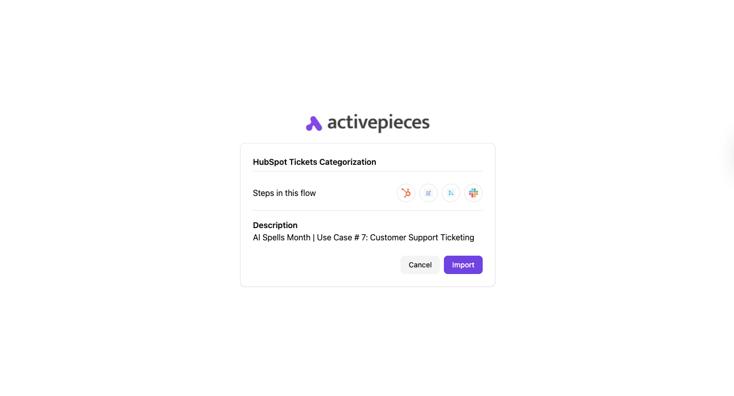 hubspot ticket organization