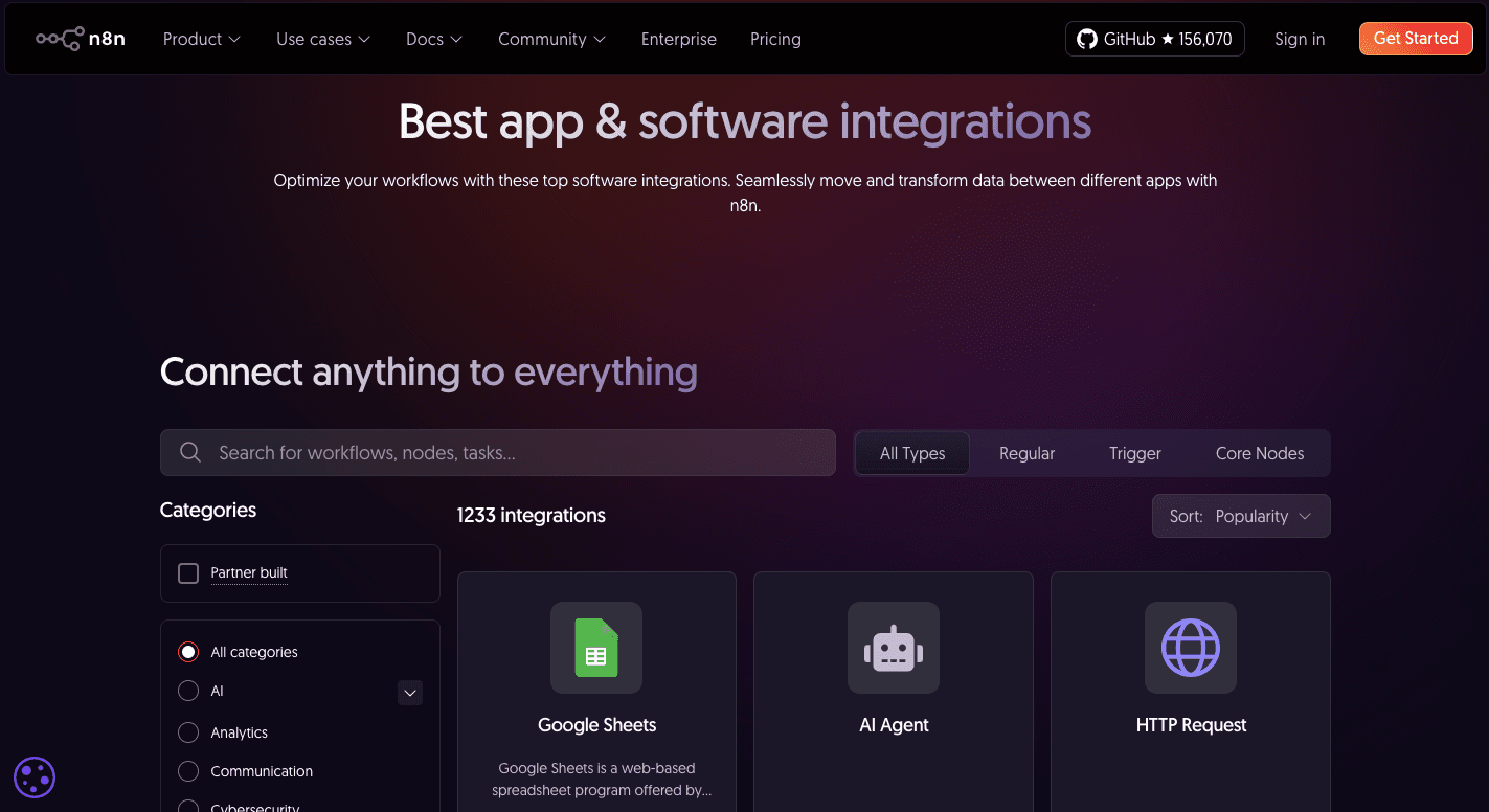 n8n integrations