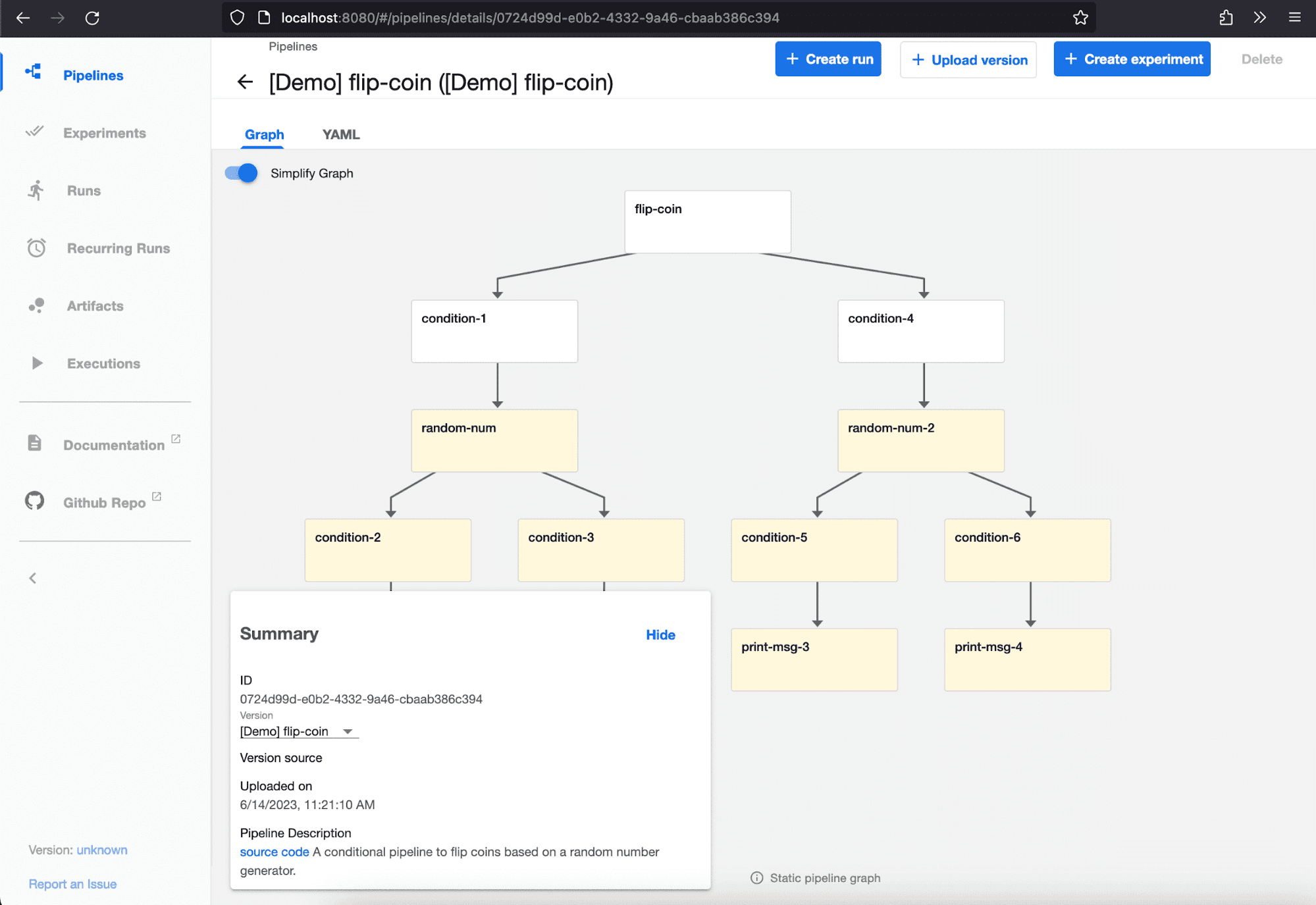 Kubeflow Pipelines