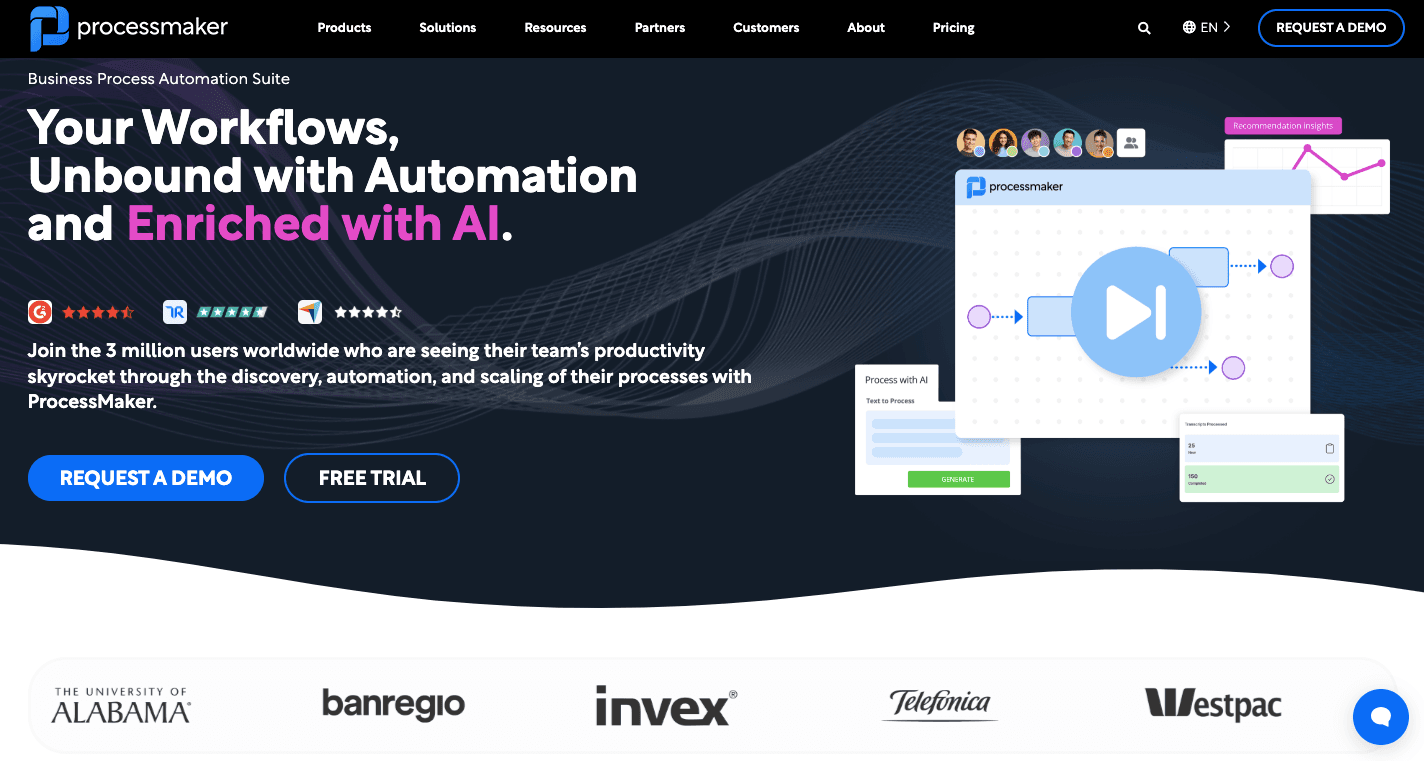ProcessMaker