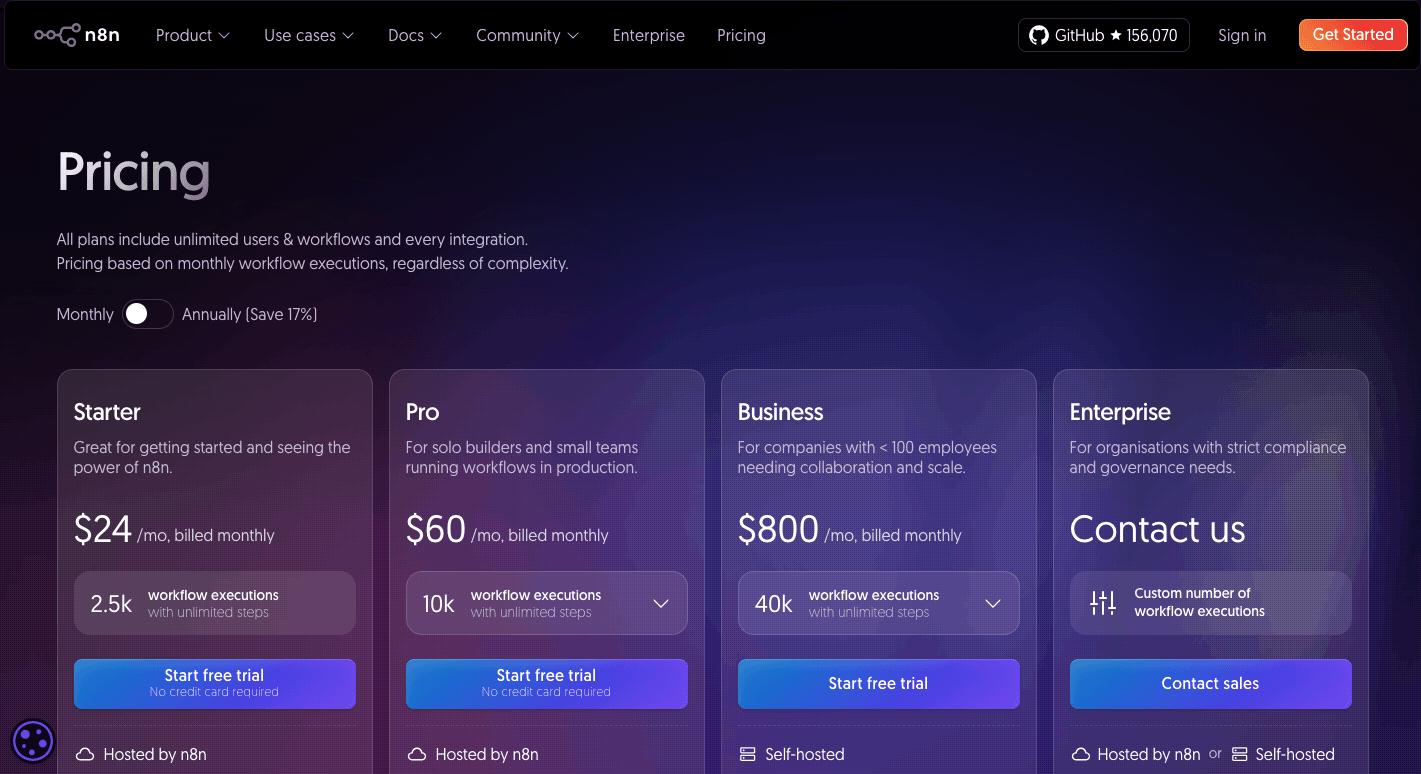 n8n pricing
