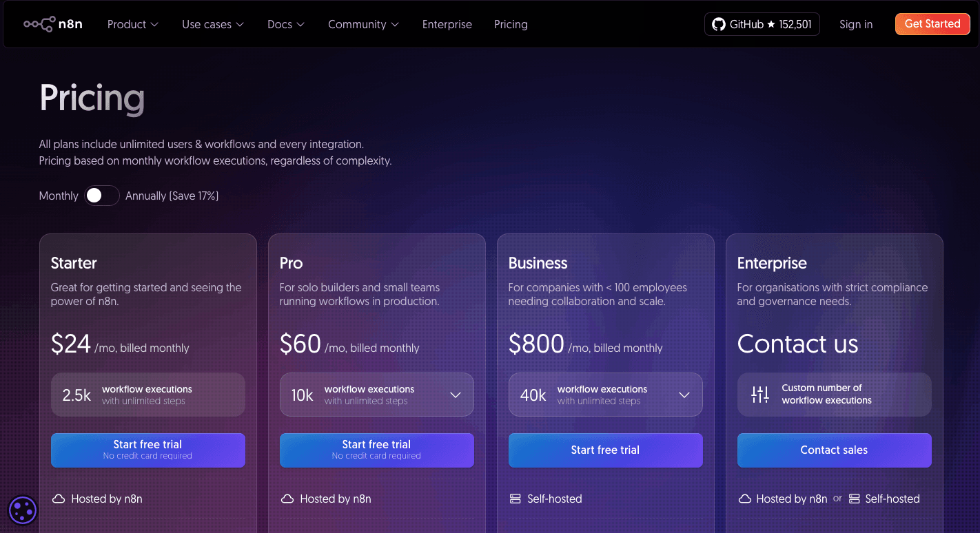 n8n pricing